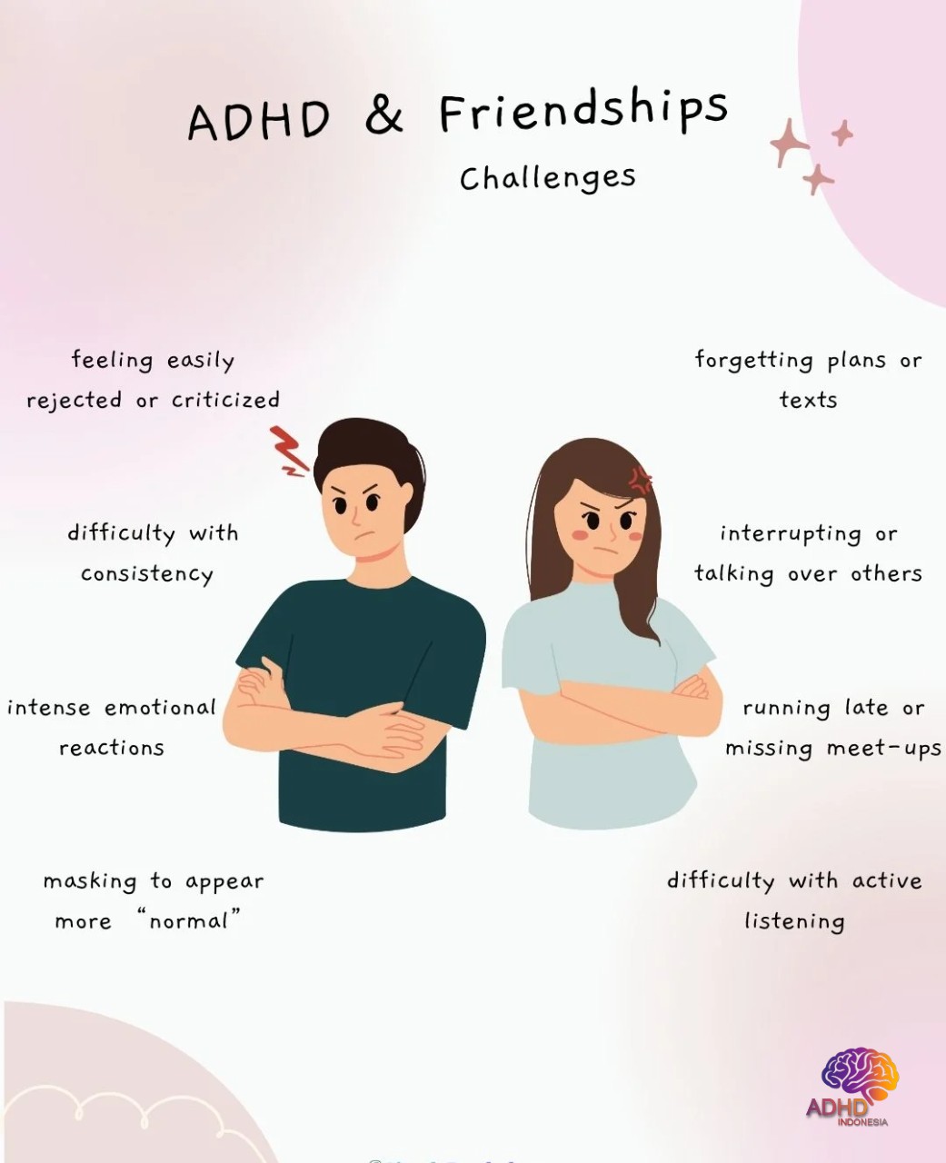 ADHD pada Anak Sekolah: Tantangan dan Pendampingan di Kota Batu