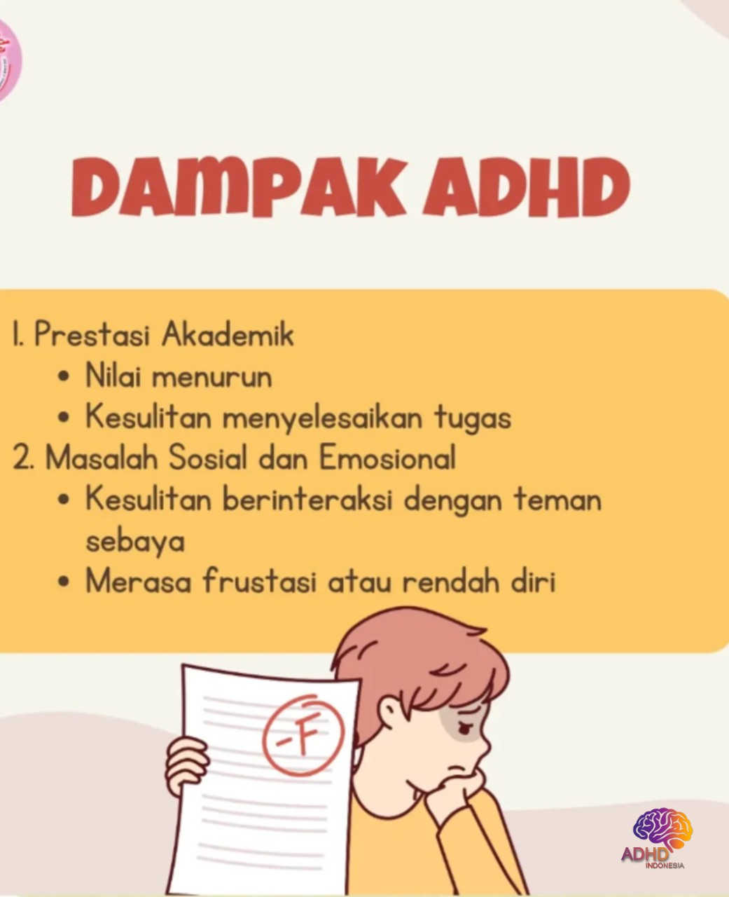 Dampak ADHD terhadap Proses Belajar Anak di Kota Batu